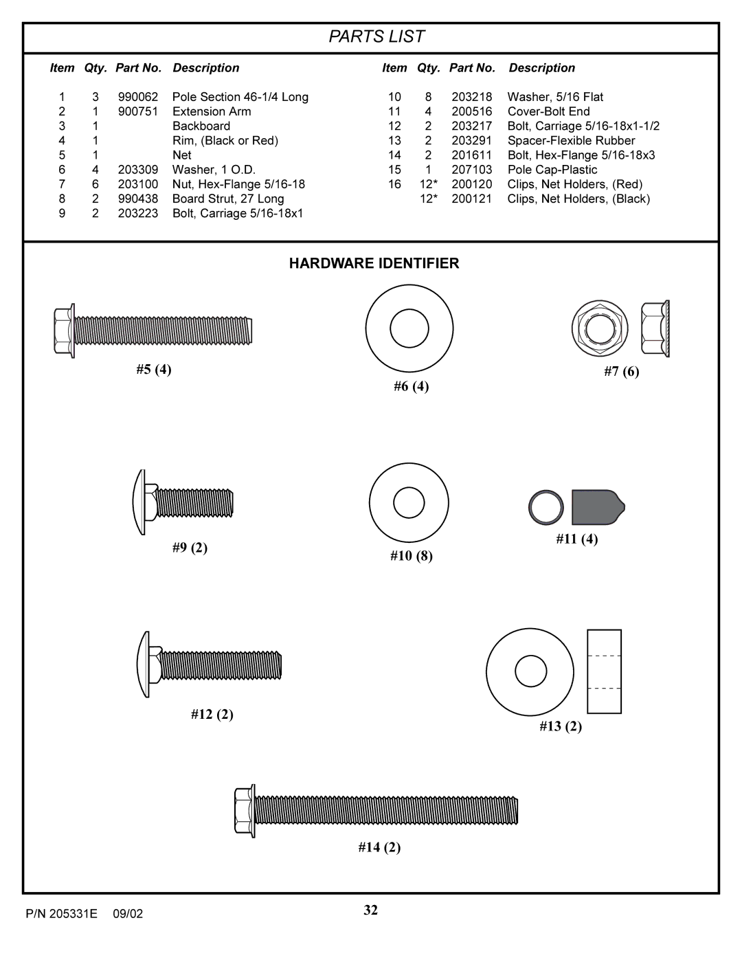 Huffy In-ground Basketball System manual Parts List, Hardware Identifier 