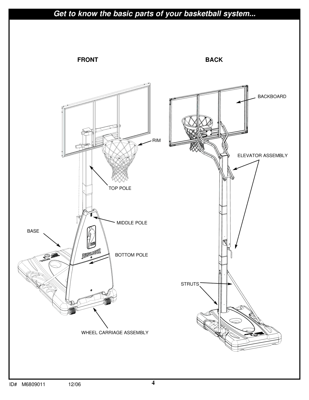 Huffy In-Ground Basketball manual Get to know the basic parts of your basketball system 