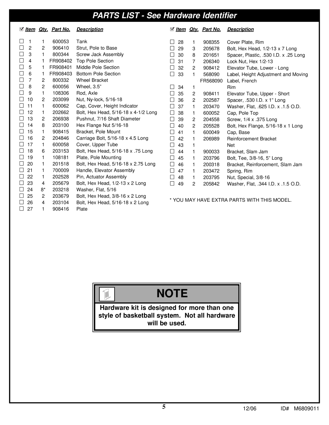 Huffy In-Ground Basketball manual Parts List See Hardware Identifier 