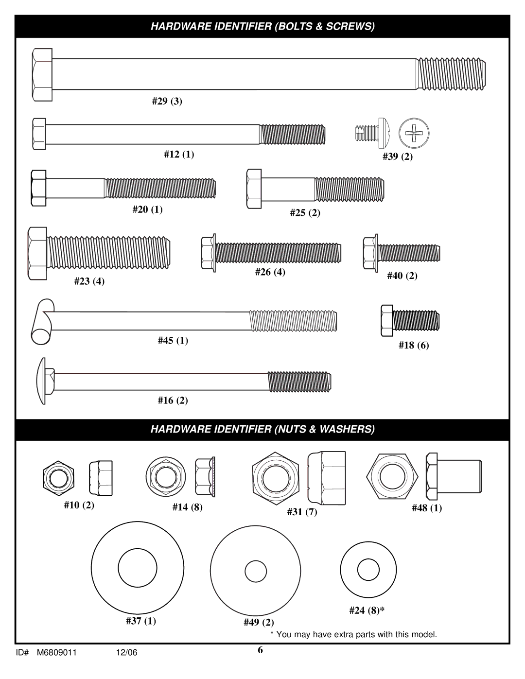 Huffy In-Ground Basketball manual Hardware Identifier Bolts & Screws 