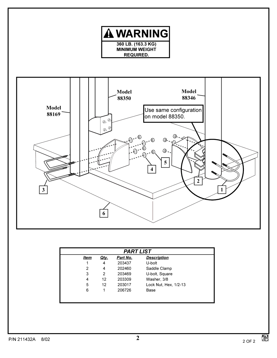 Huffy isplay Unit manual Part List 