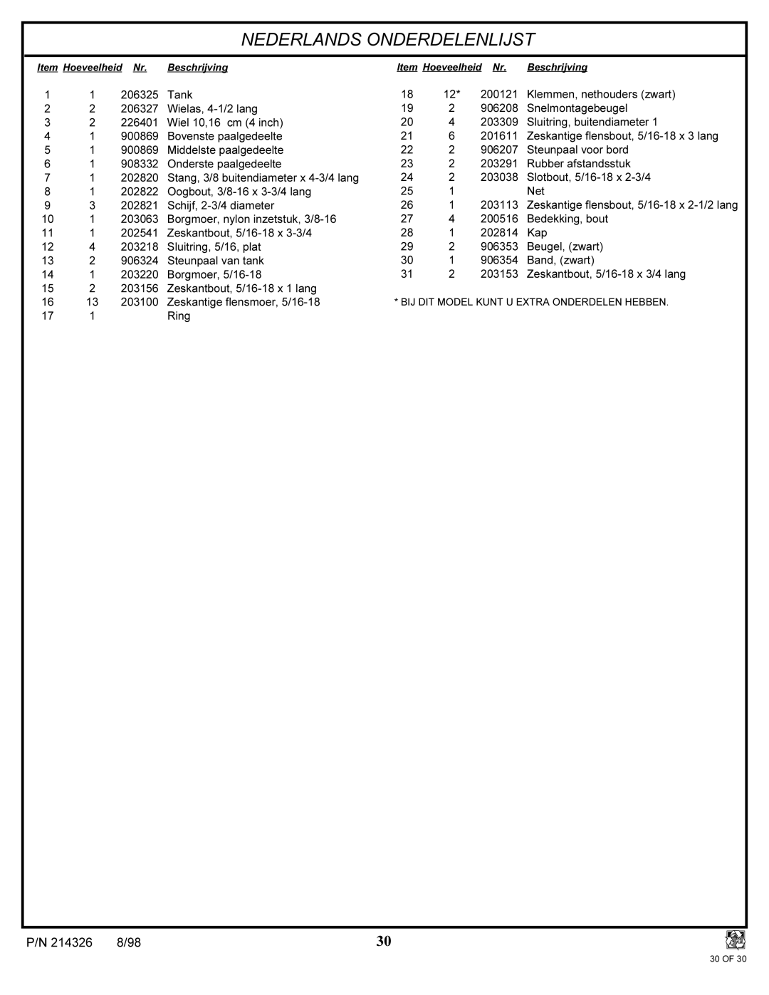 Huffy KA-DV300 manual Nederlands Onderdelenlijst 