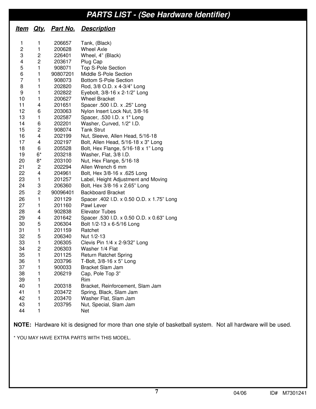 Huffy LDF6920 manual Parts List See Hardware Identifier 