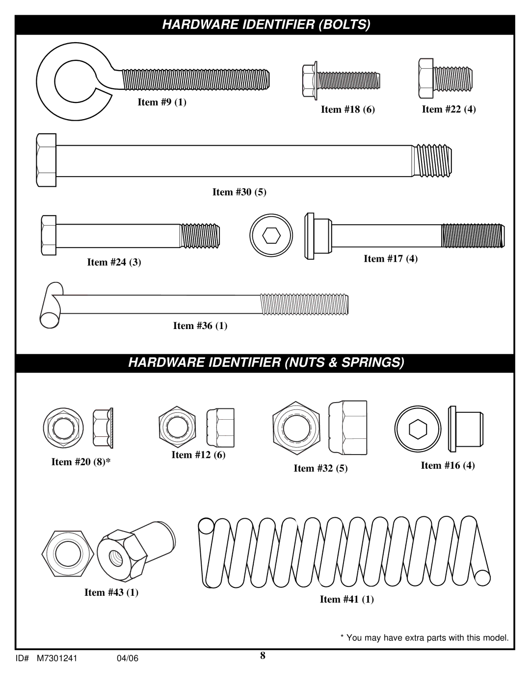 Huffy LDF6920 manual Hardware Identifier Bolts 