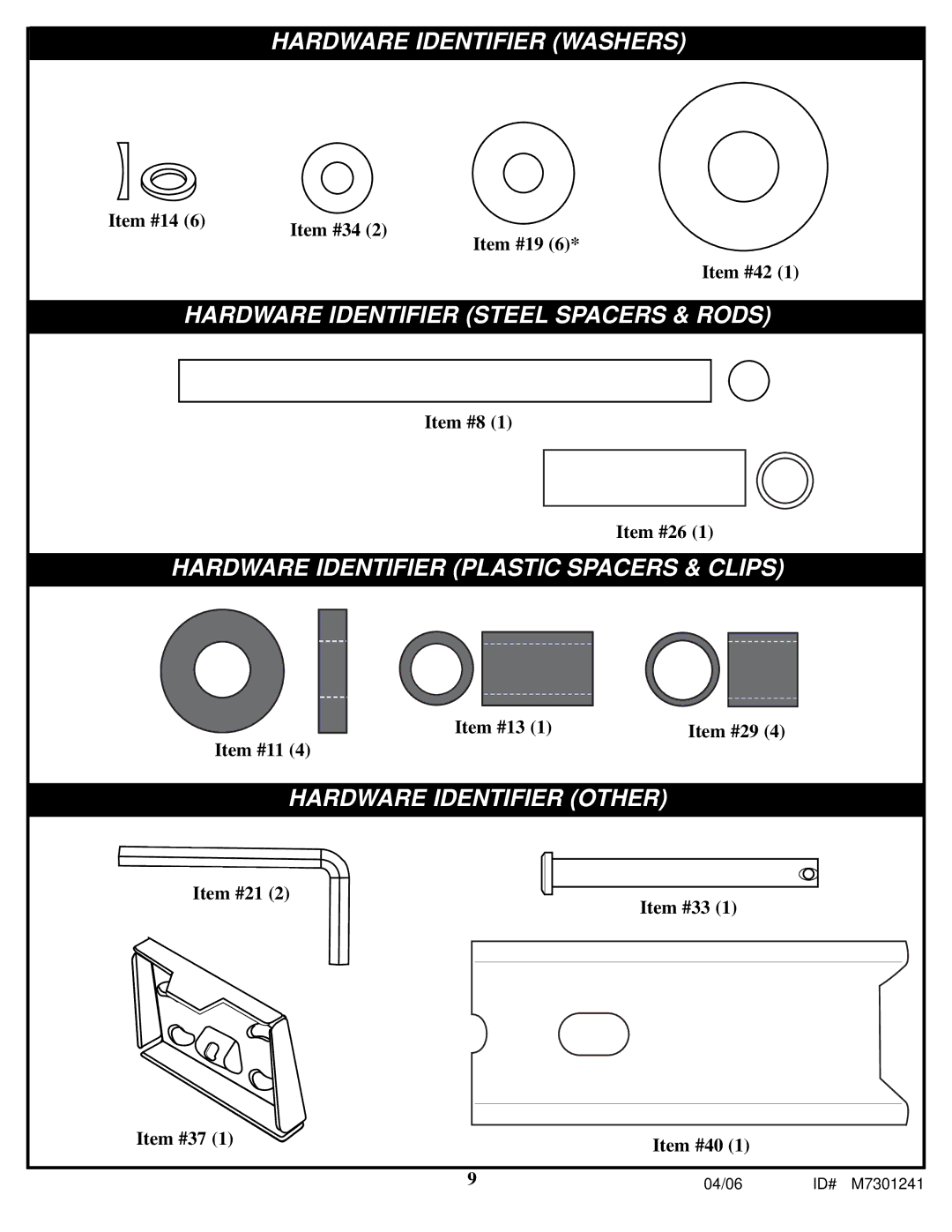 Huffy LDF6920 manual Hardware Identifier Washers 