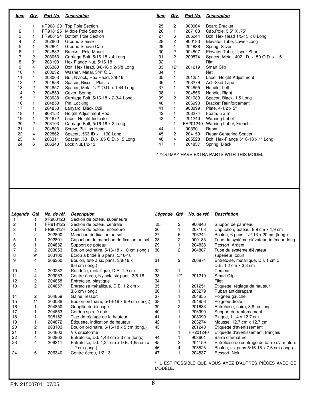 Huffy LS9 manual Qty Description 