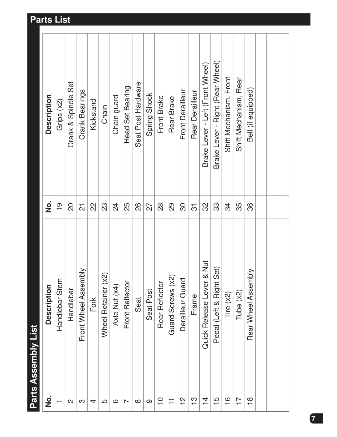 Huffy M0012 manual Parts Assembly List, Parts List, Description 