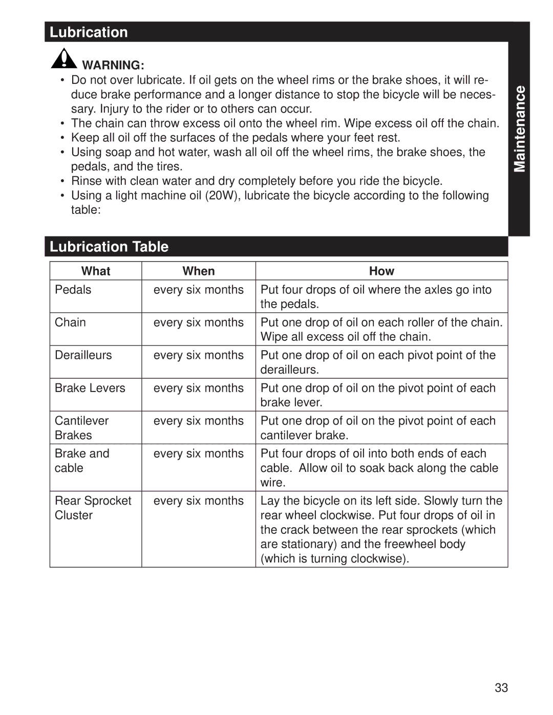 Huffy M0073 manual Maintenance Lubrication Table, What When How 
