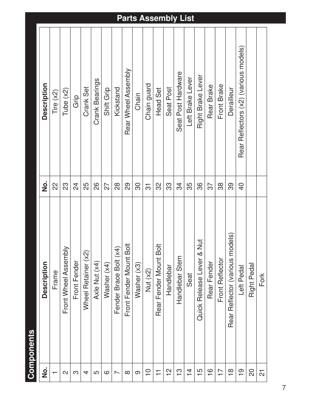 Huffy M0073 manual List, Description 