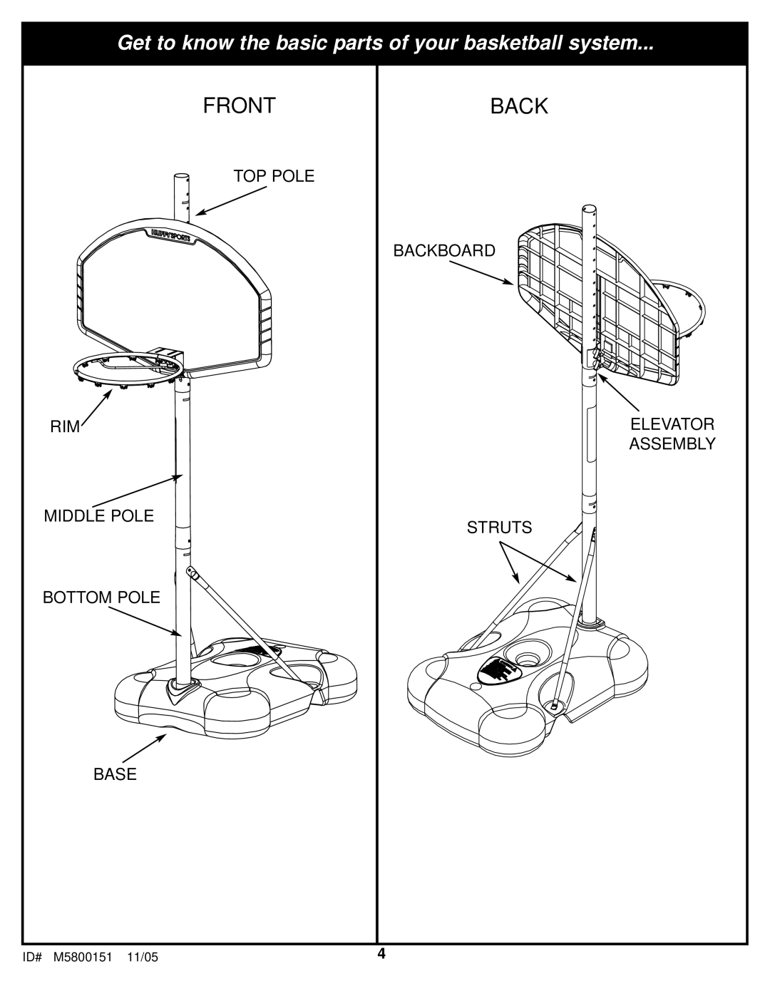 Huffy M5800151 manual Front 