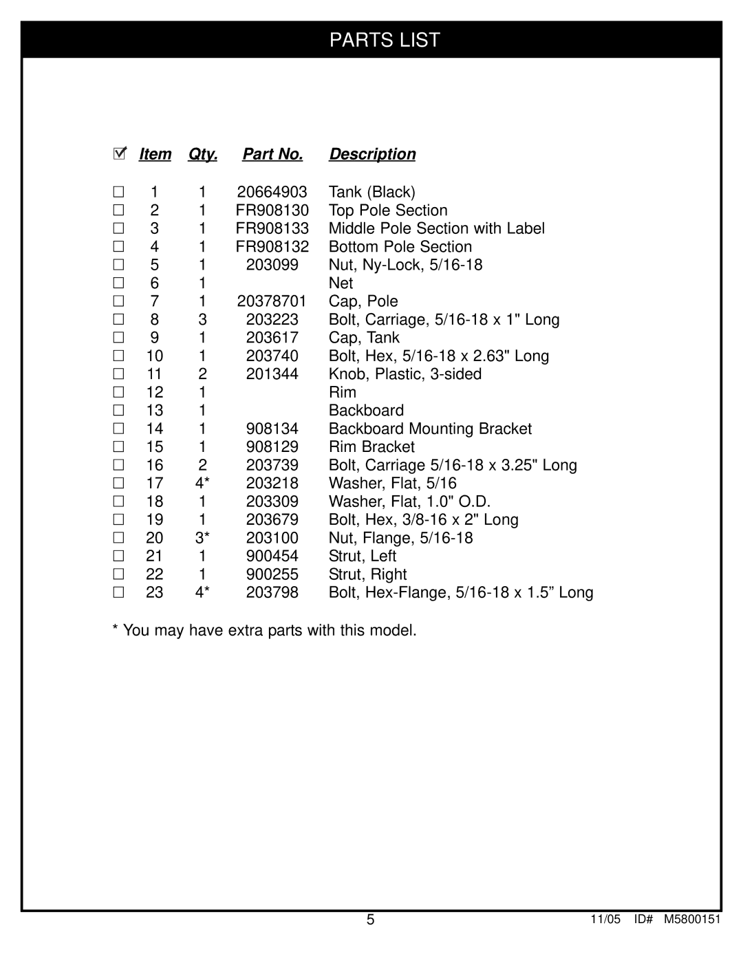 Huffy M5800151 manual Parts List 