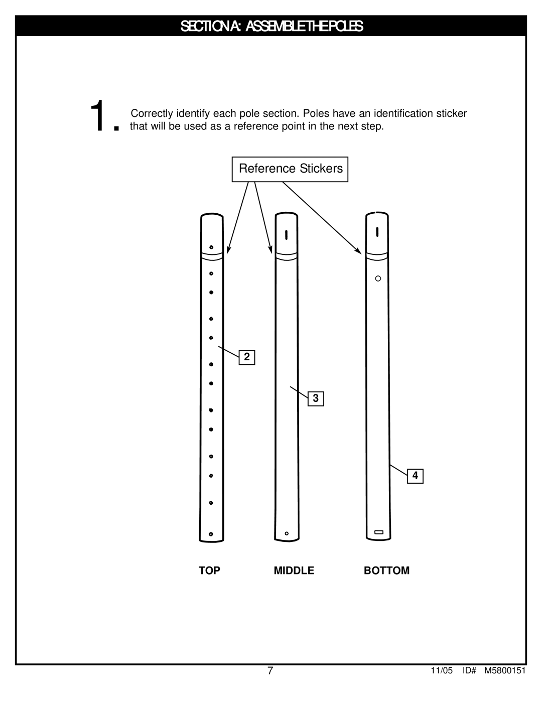 Huffy M5800151 manual Section a Assemble the Poles, That will be used as a reference point in the next step 