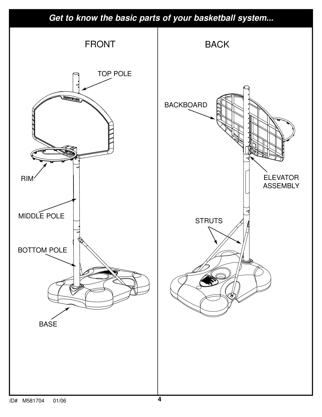 Huffy M581704 manual Front 