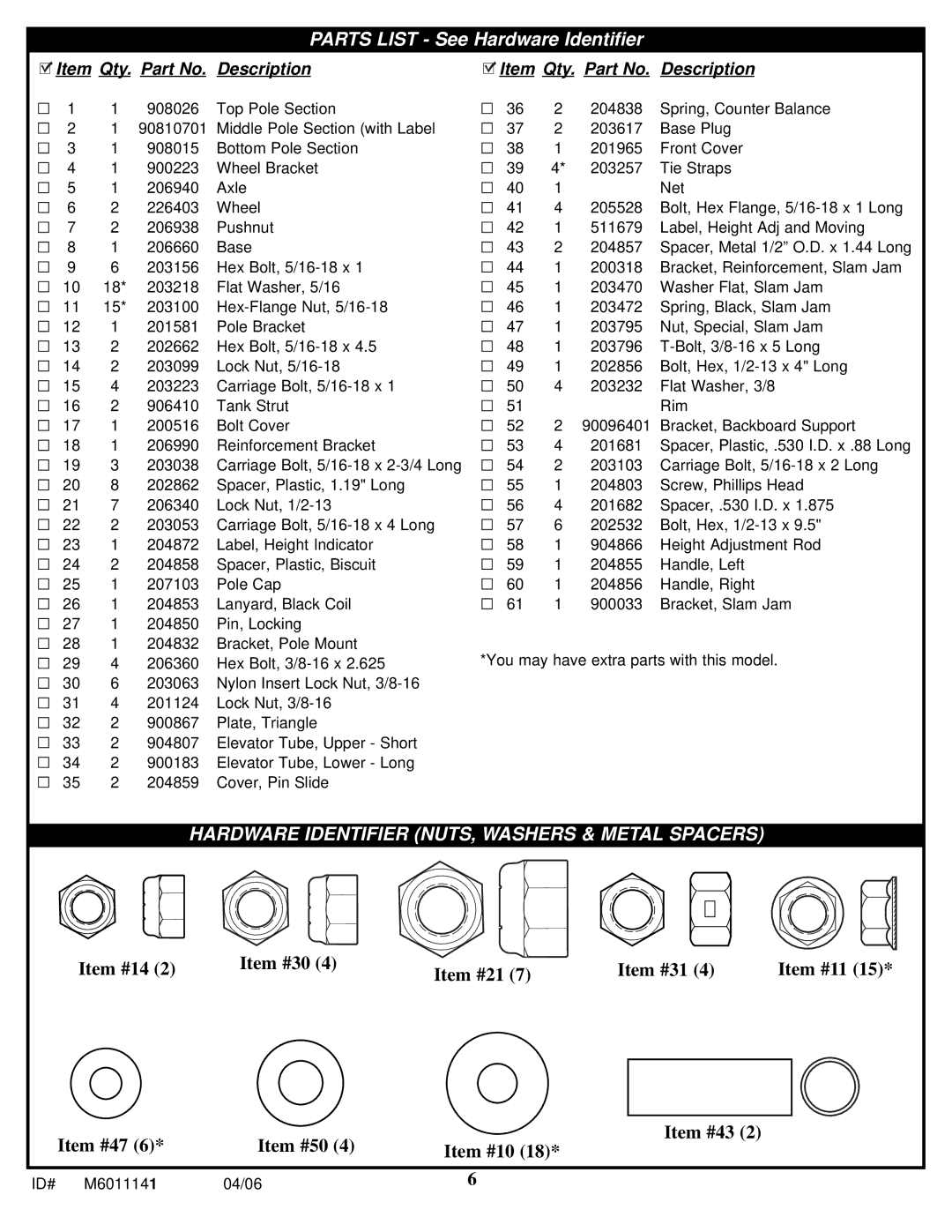 Huffy M6011141 manual Parts List See Hardware Identifier, Id# 