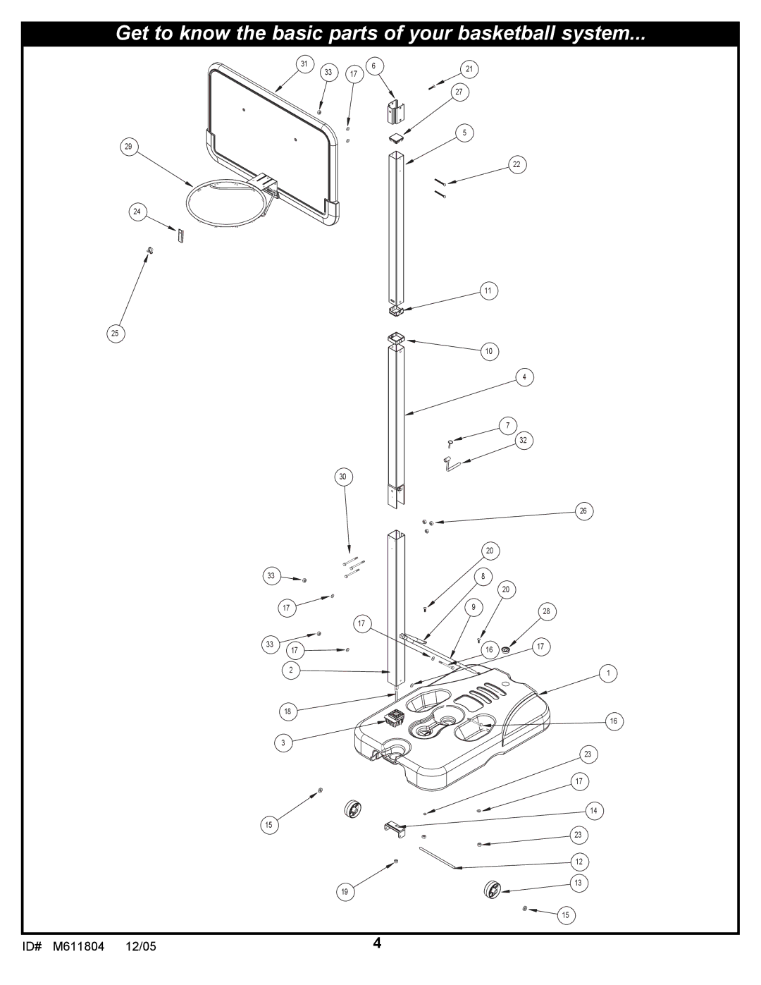 Huffy M611804 manual Get to know the basic parts of your basketball system 