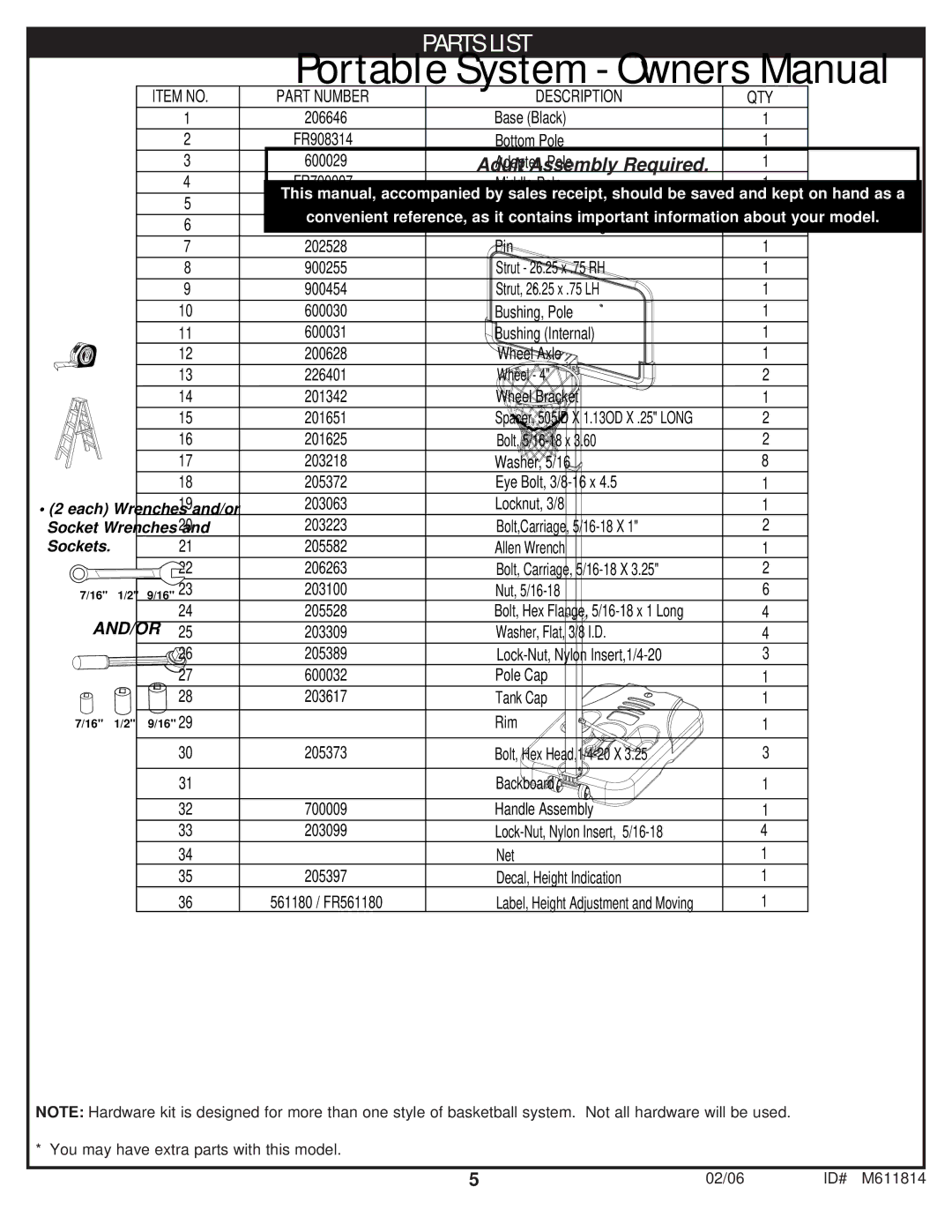 Huffy M611814 manual Parts List 