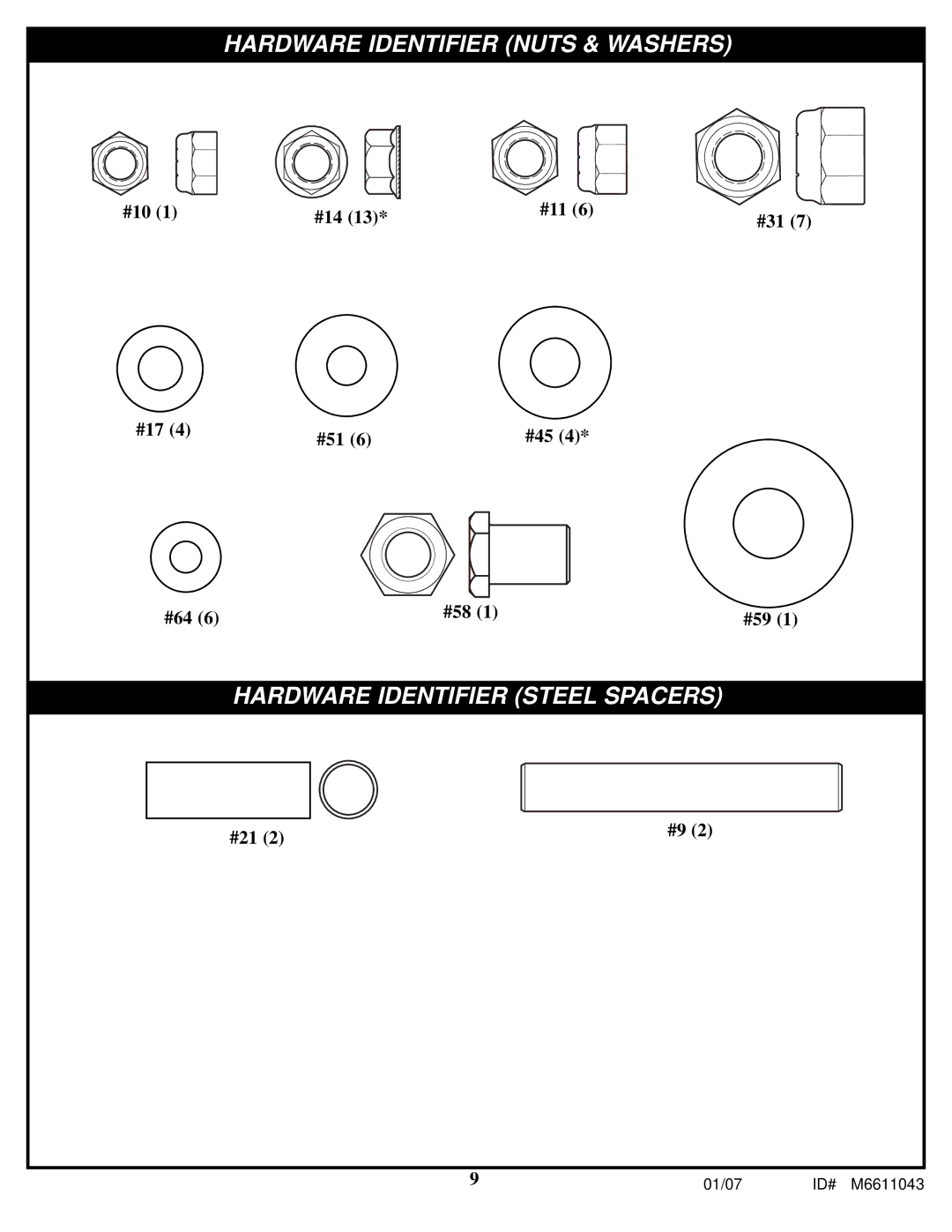 Huffy M6611043 manual Hardware Identifier Nuts & Washers 