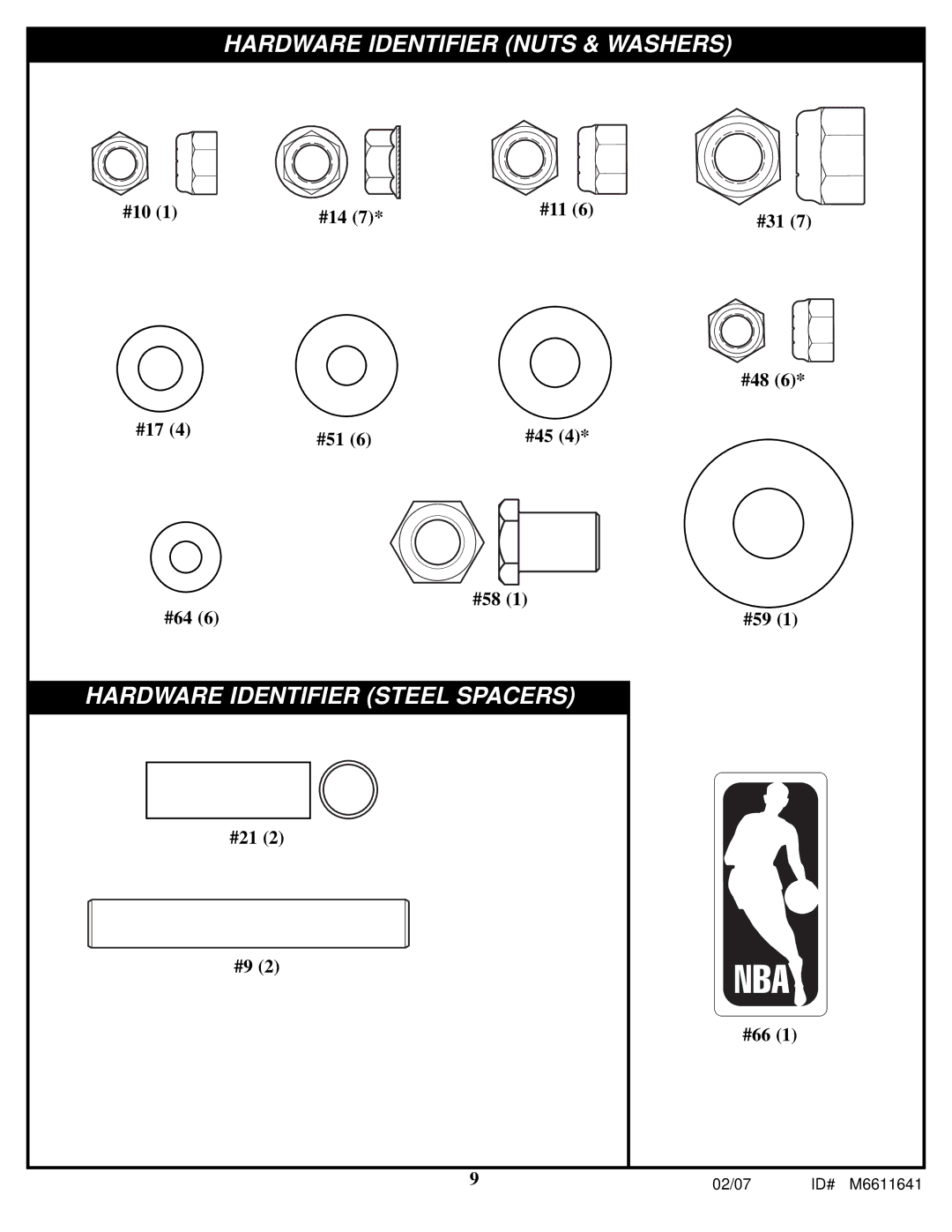 Huffy M6611641 manual Hardware Identifier Nuts & Washers 