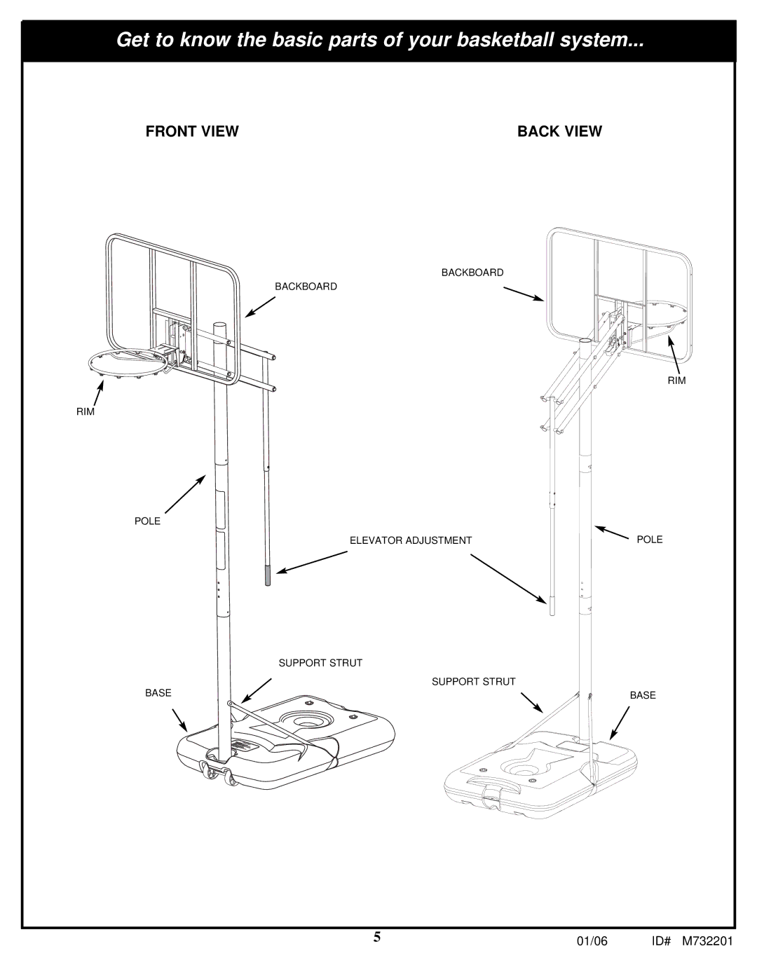 Huffy M732201 manual Get to know the basic parts of your basketball system 