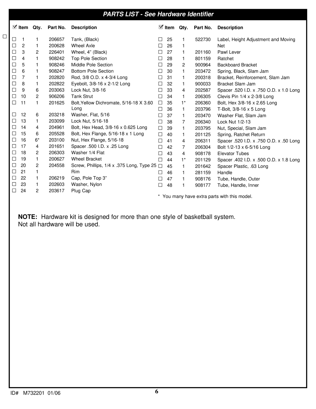 Huffy M732201 manual Parts List See Hardware Identifier 