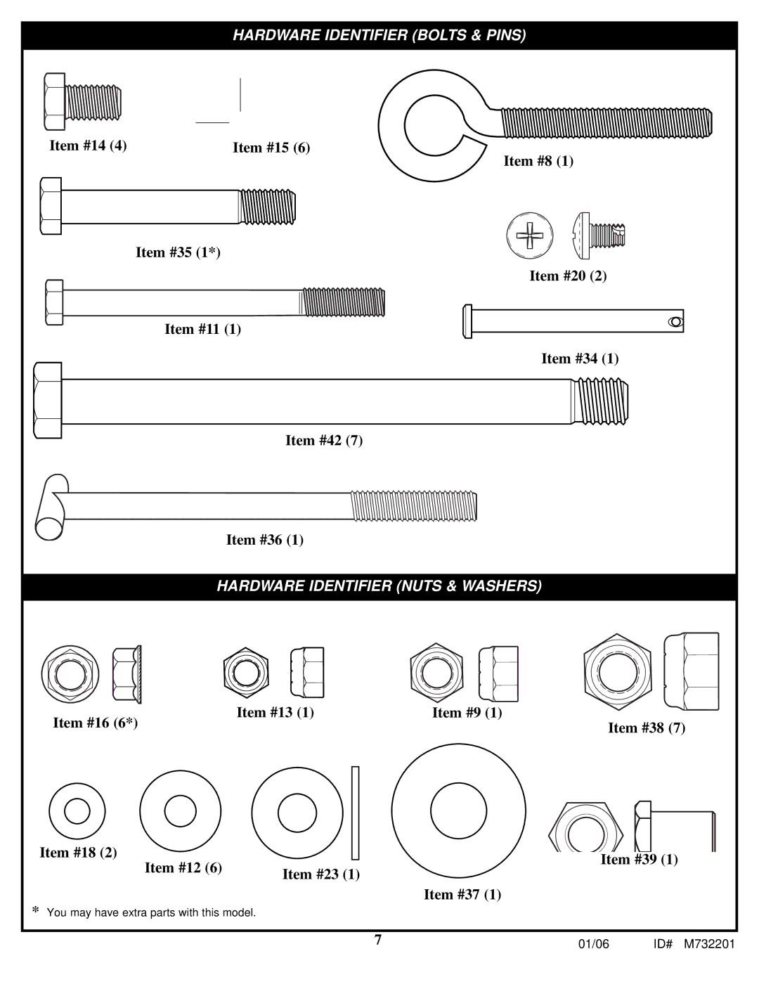 Huffy M732201 manual Hardware Identifier Bolts & Pins 