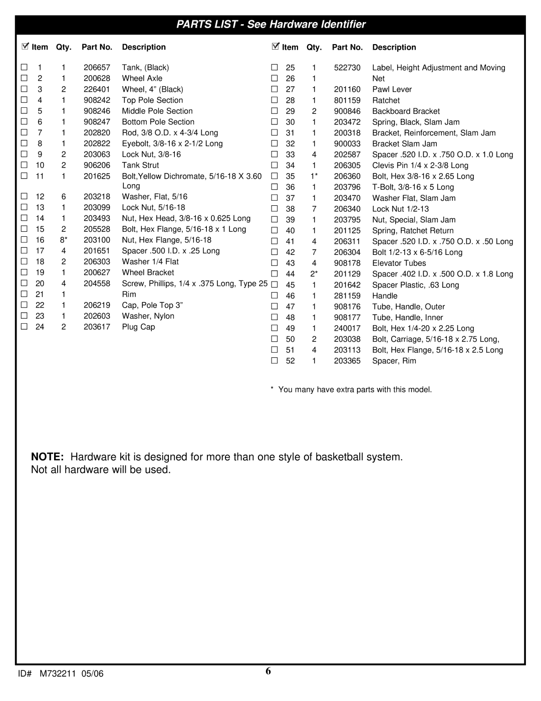 Huffy M732211 manual Parts List See Hardware Identifier 