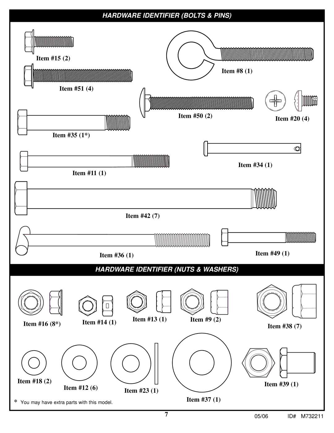 Huffy M732211 manual Hardware Identifier Bolts & Pins 