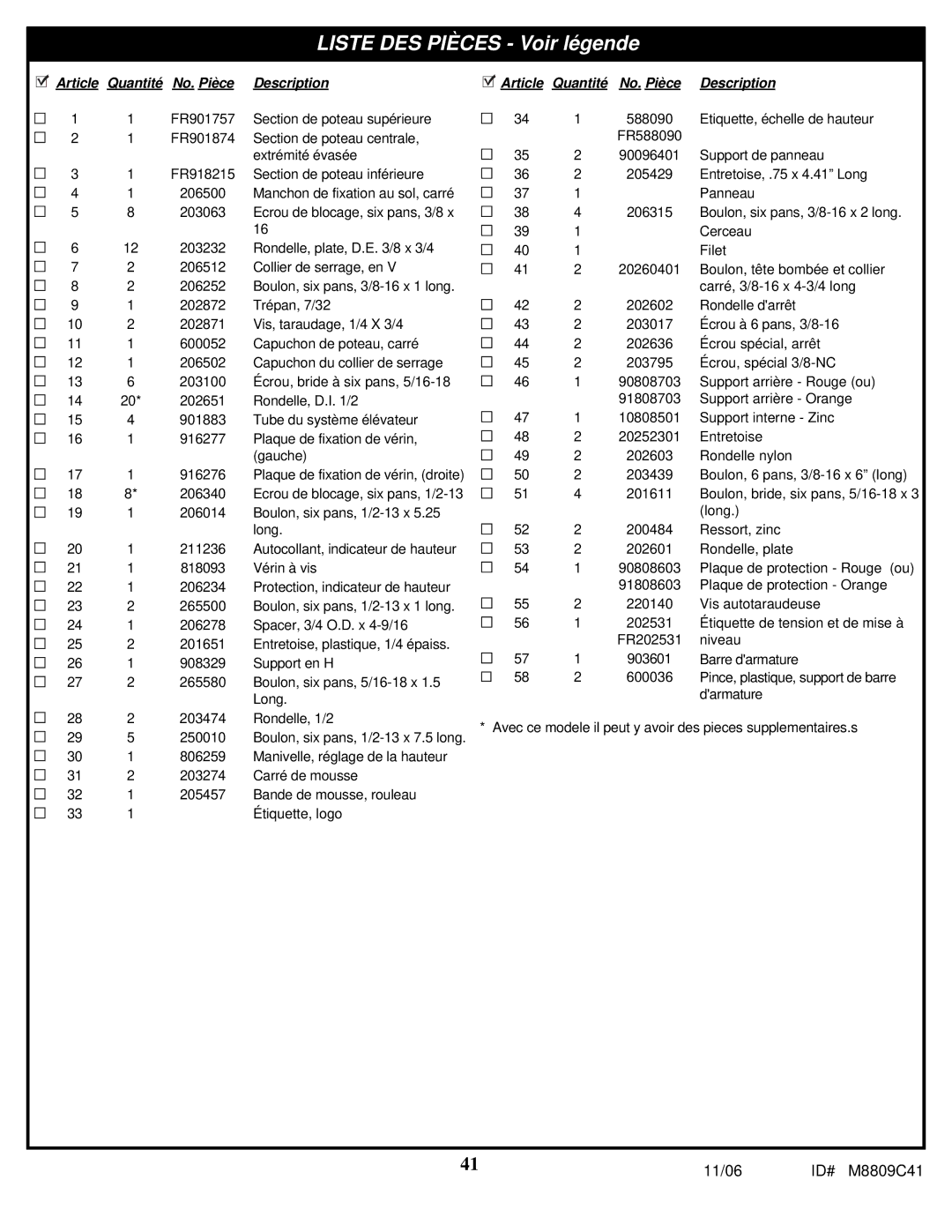 Huffy M8809C41 manual Liste DES Pièces Voir légende 