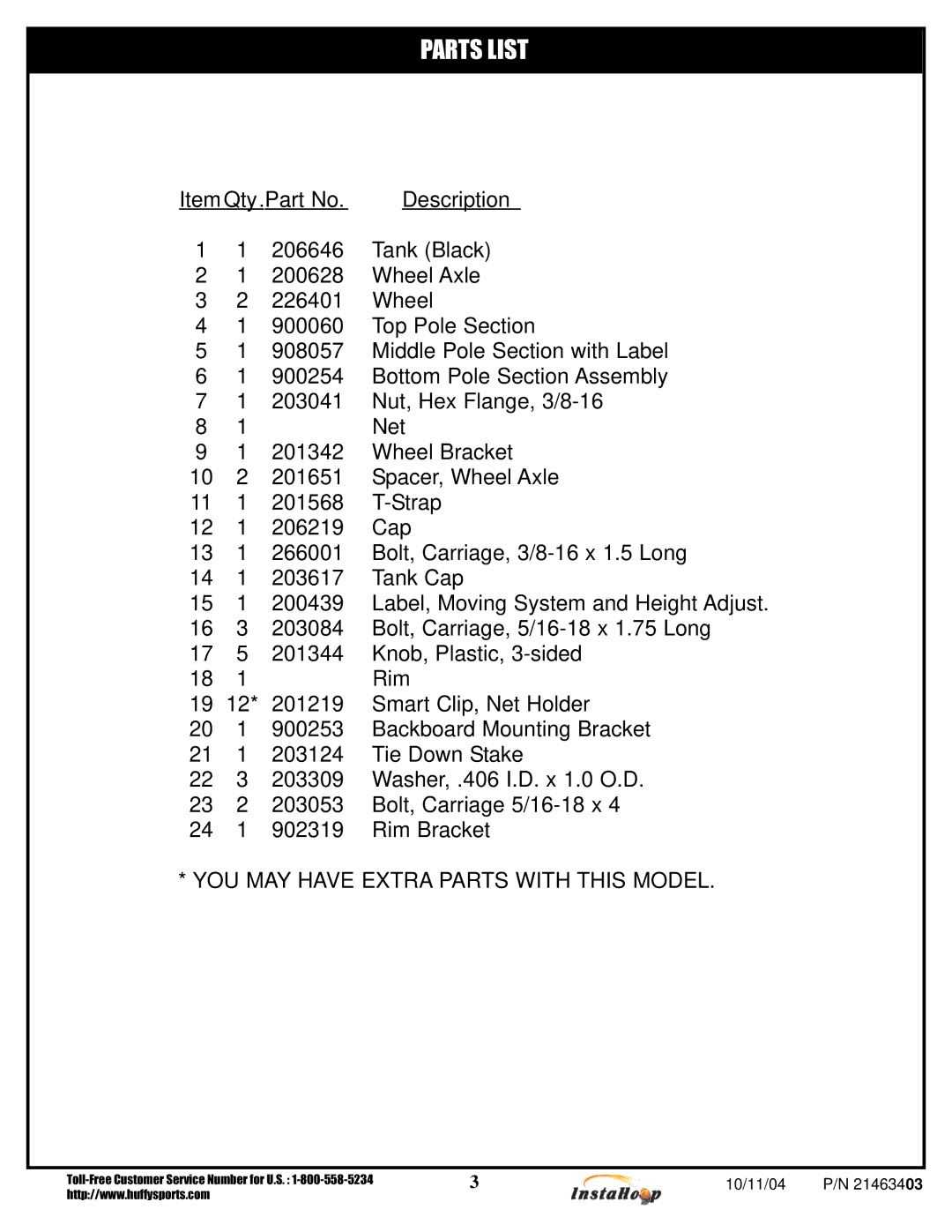 Huffy MGC6430, MGC6536 manual Parts List 