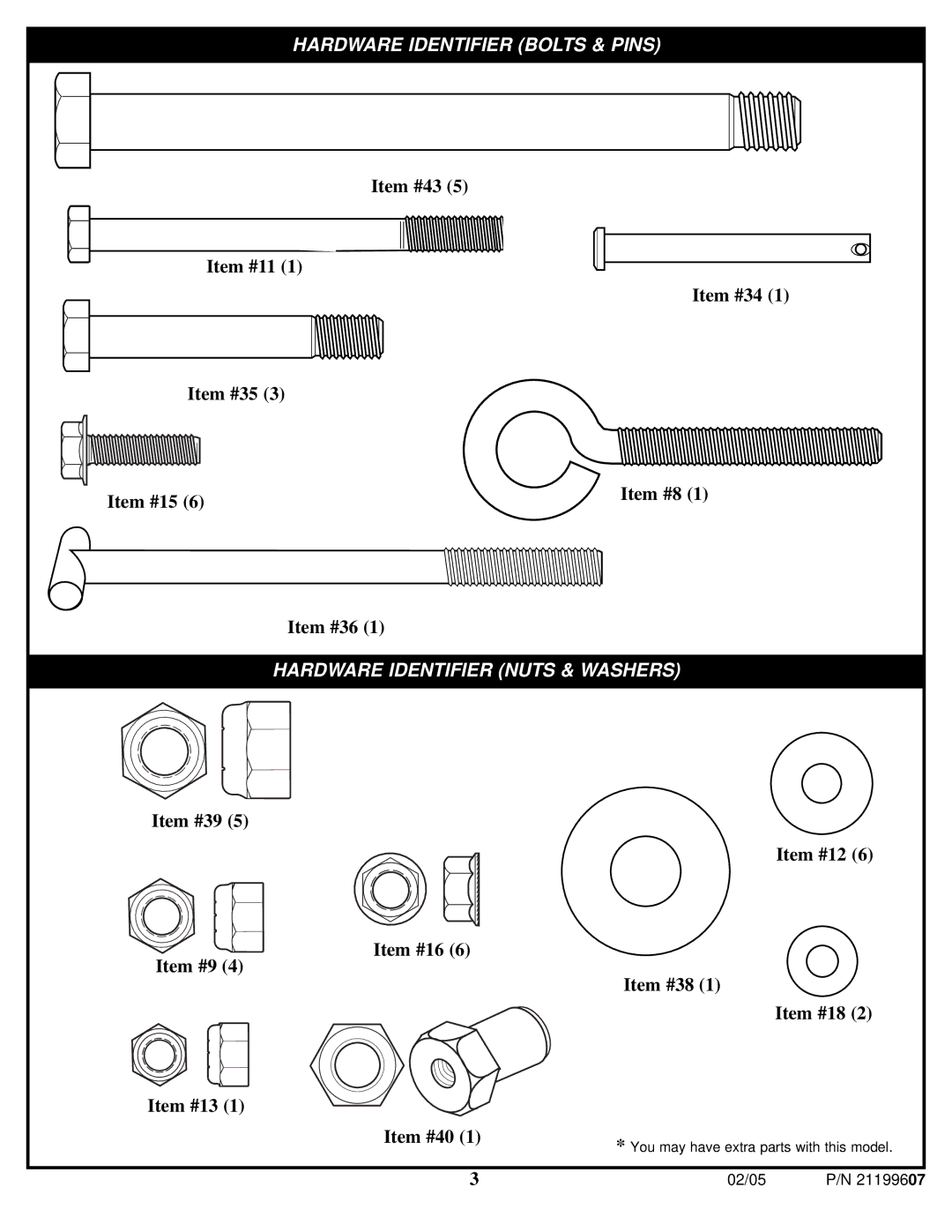 Huffy N1-107 manual Hardware Identifier Bolts & Pins 