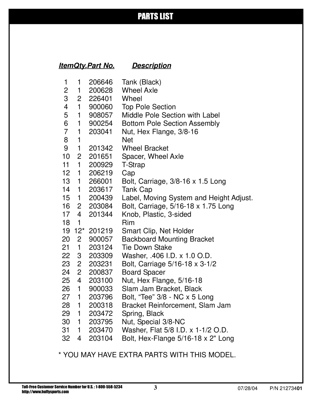 Huffy N1-506 manual Parts List 