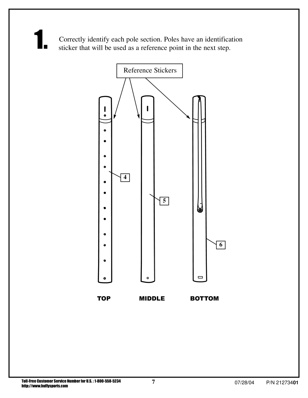 Huffy N1-506 manual Reference Stickers 