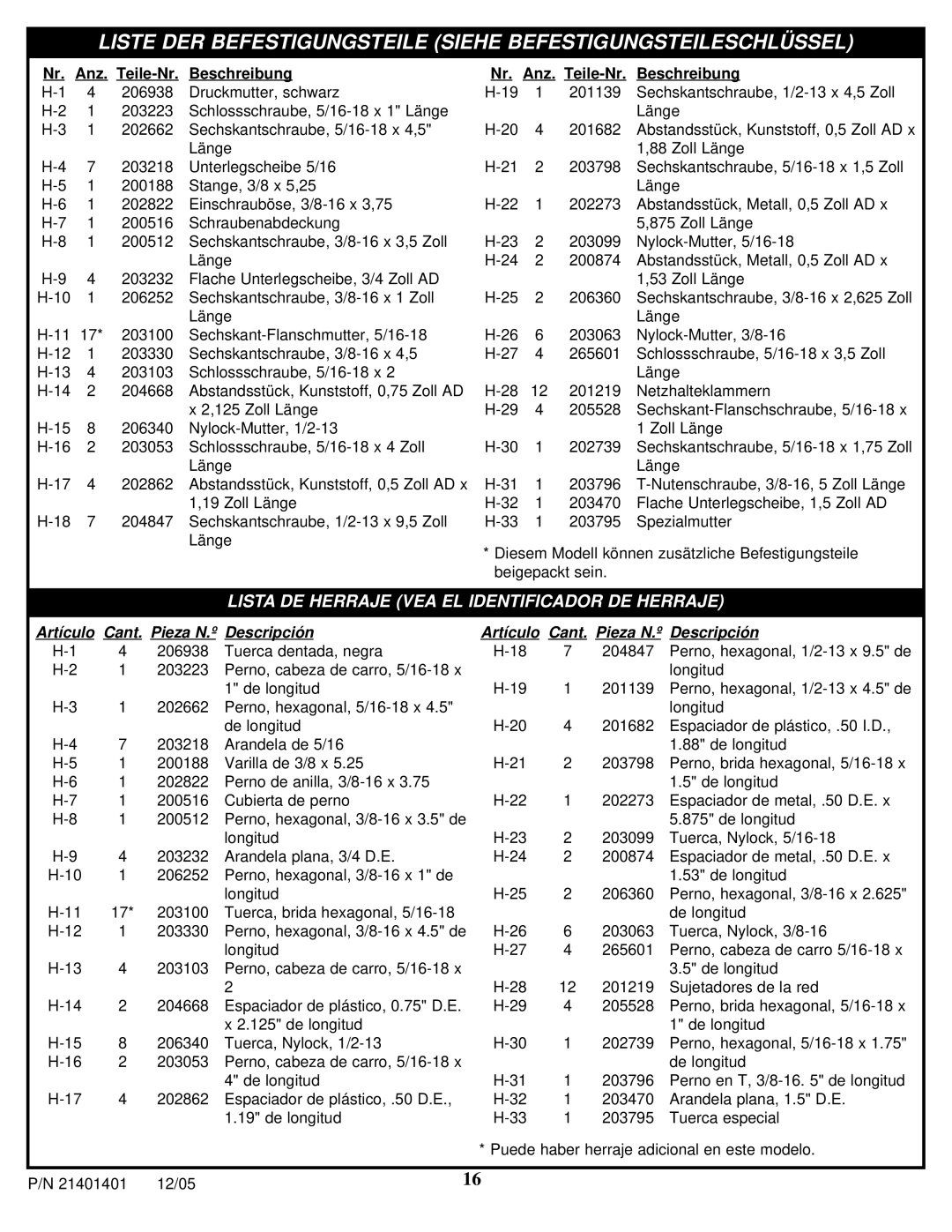 Huffy N5-101 manual Liste DER Befestigungsteile Siehe Befestigungsteileschlüssel 