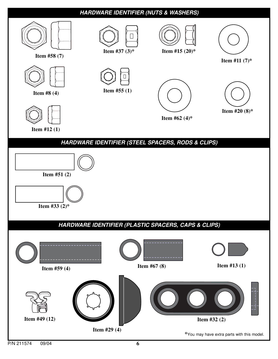 Huffy N53 W24700 manual Hardware Identifier Nuts & Washers 