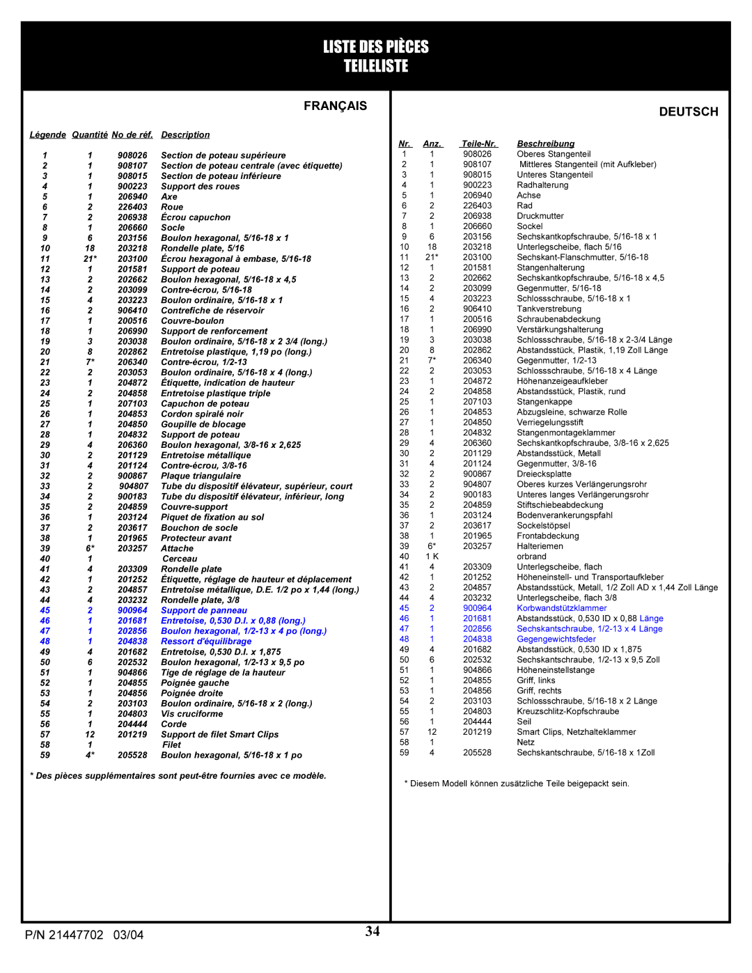 Huffy NCS102 manual Liste DES Pièces Teileliste 