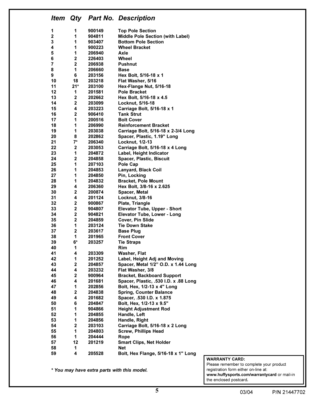 Huffy NCS102 manual Qty Description 