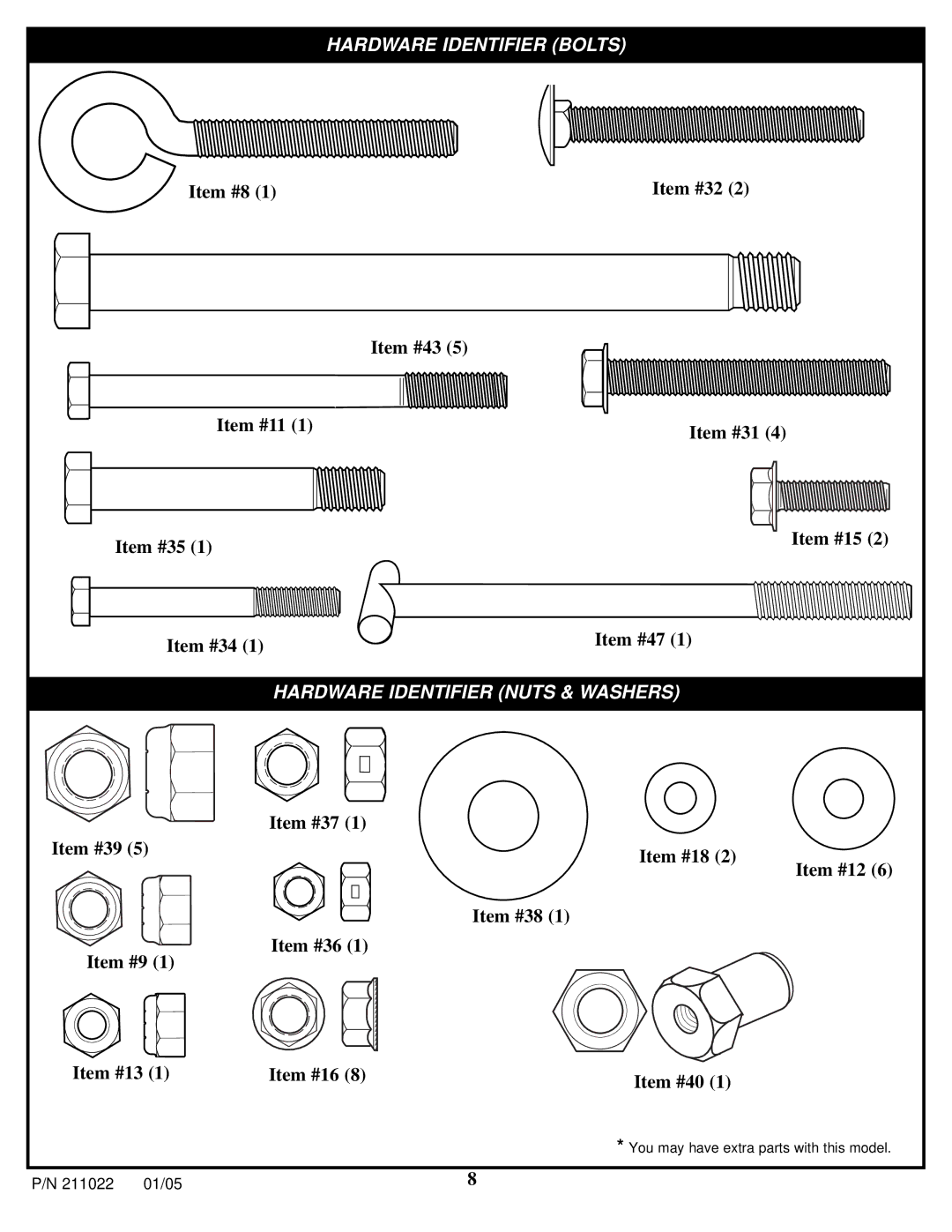 Huffy Portable System manual Hardware Identifier Bolts 