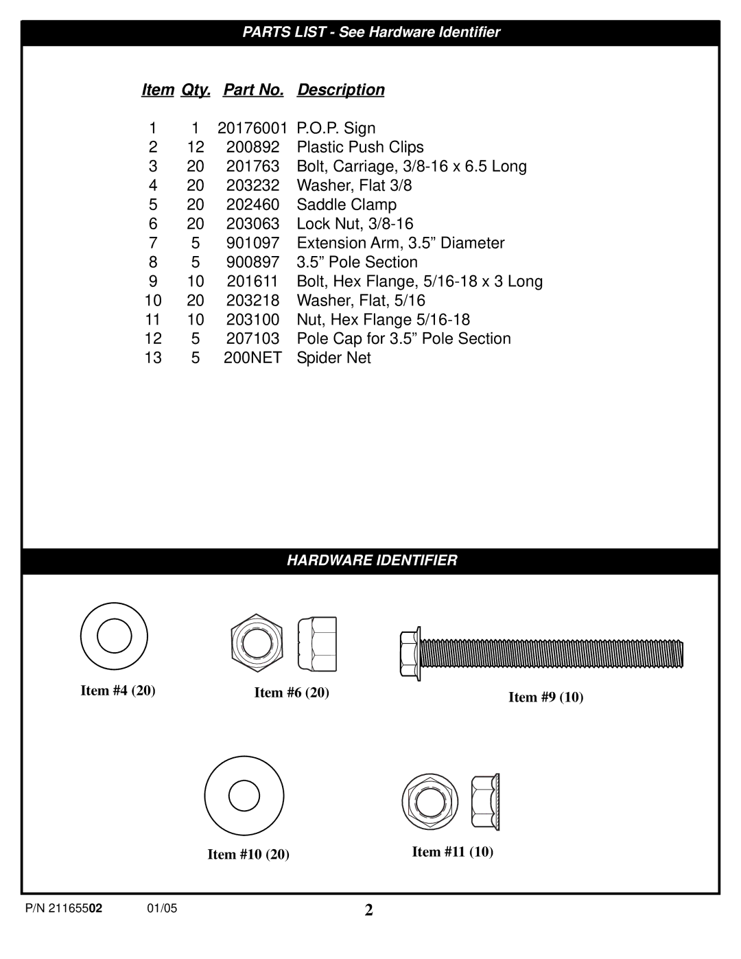 Huffy RC1200 manual Item Qty Description, Hardware Identifier 