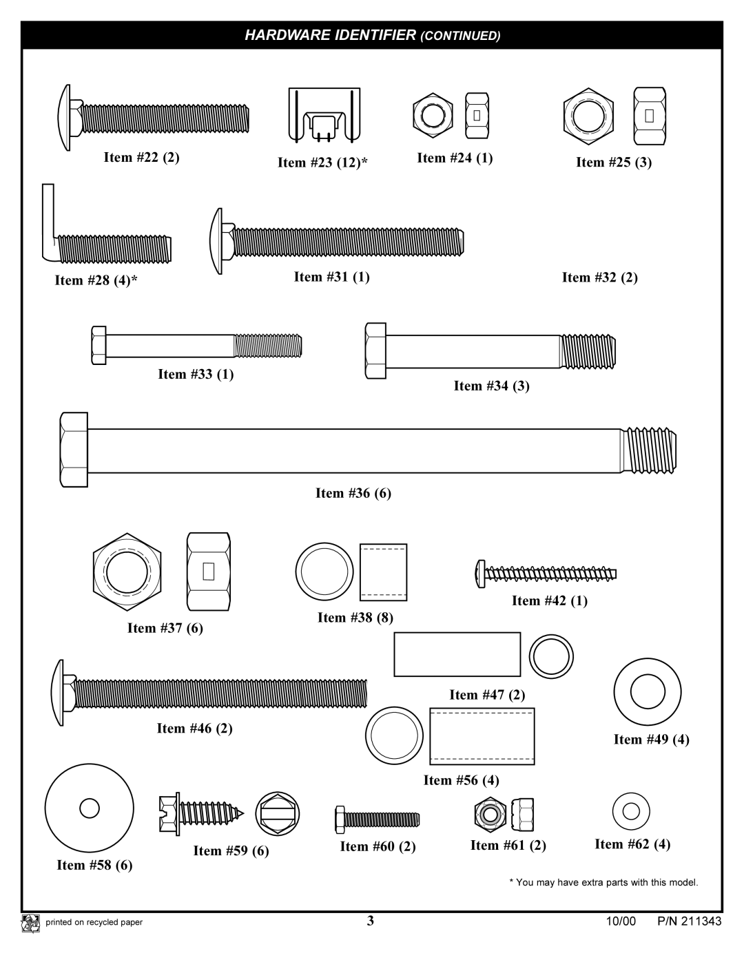 Huffy SA3244, SA3224, SA3226, SA3245, SA3246, SA3225, SA3216, SA3214, SA3215 manual Hardware Identifier 