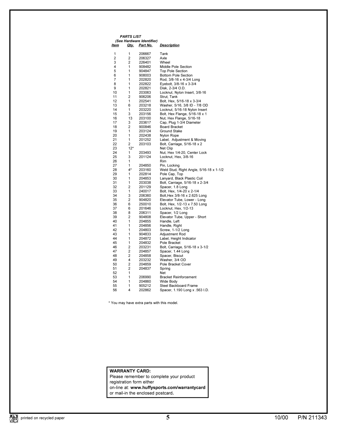 Huffy SA3225, SA3224, SA3226, SA3245, SA3244, SA3246, SA3216, SA3214, SA3215 manual Warranty Card, Parts List 