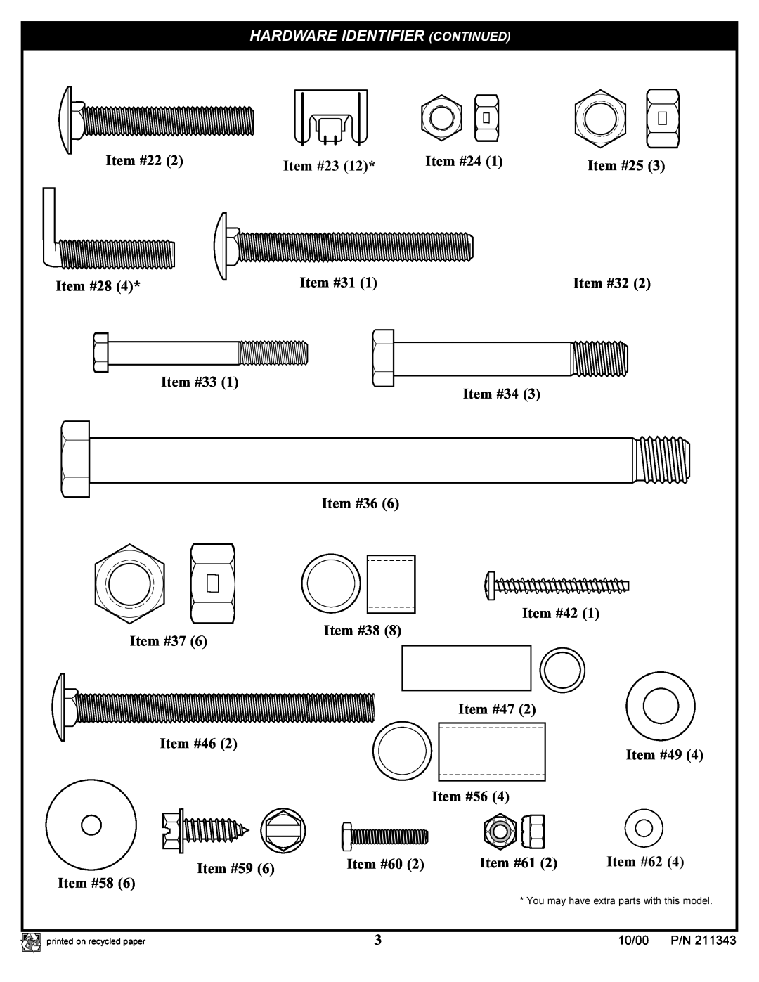 Huffy SA3244, SA3224, SA3226, SA3245, SA3246, SA3225, SA3216, SA3214, SA3215 manual Hardware Identifier Continued 