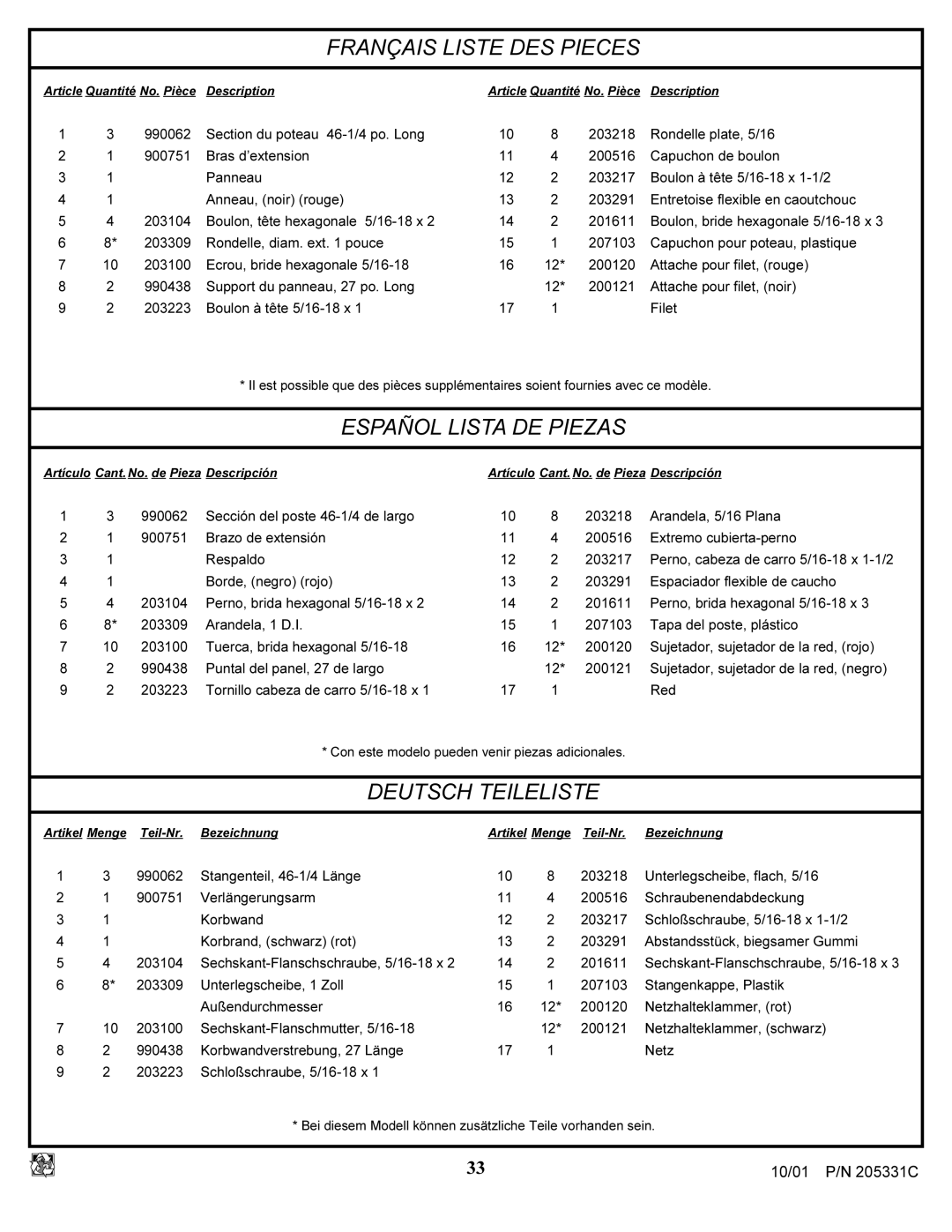 Huffy SKM 1032 manual Français Liste DES Pieces, Español Lista DE Piezas, Deutsch Teileliste 