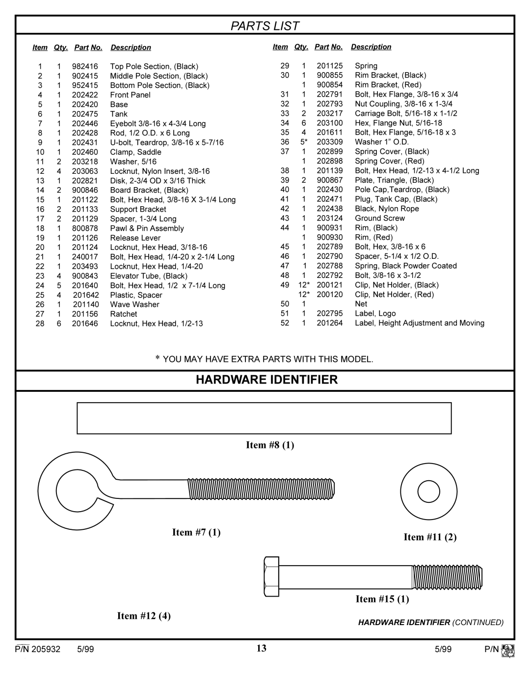 Huffy SKM 5200 manual Parts List, YOU MAY have Extra Parts with this Model 