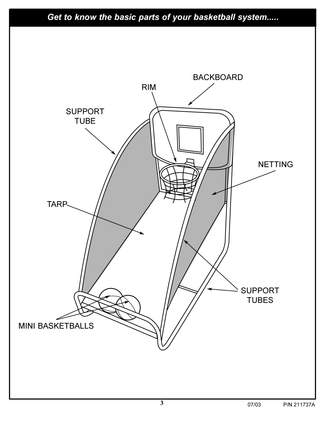 Huffy Table-Top Basketball Game manual Get to know the basic parts of your basketball system 