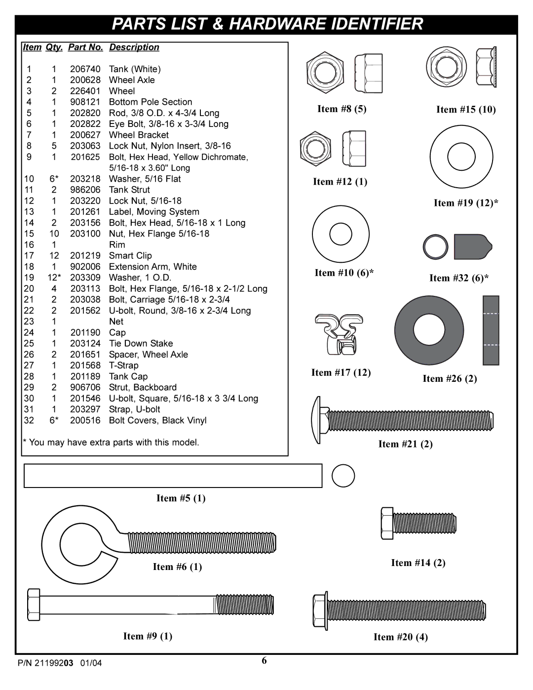 Huffy WI53089 manual Parts List & Hardware Identifier, Item #8 Item #15 