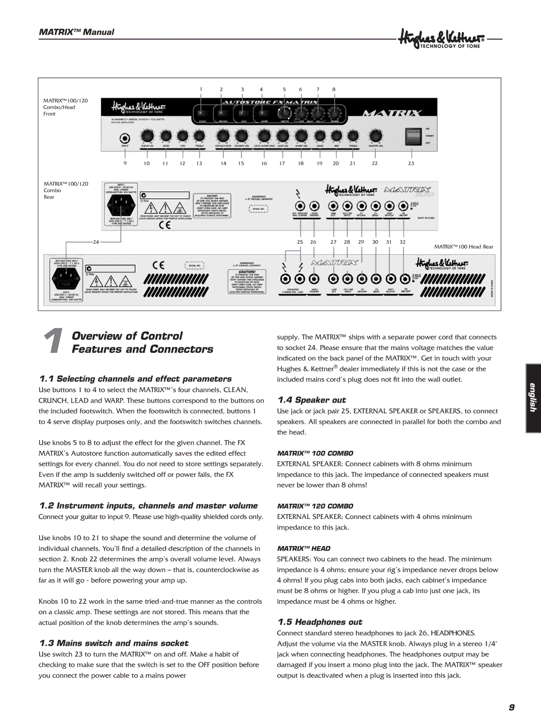 Hughes & Kettner 100 Combo, 100 Head, 120 Combo manual Overview of Control Features and Connectors 