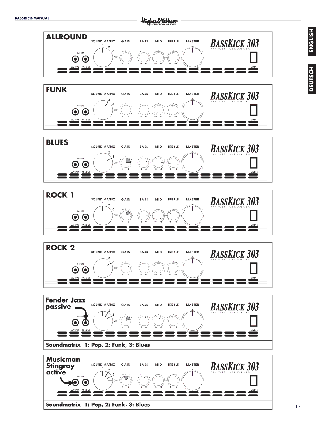 Hughes & Kettner 303 manual Allround 