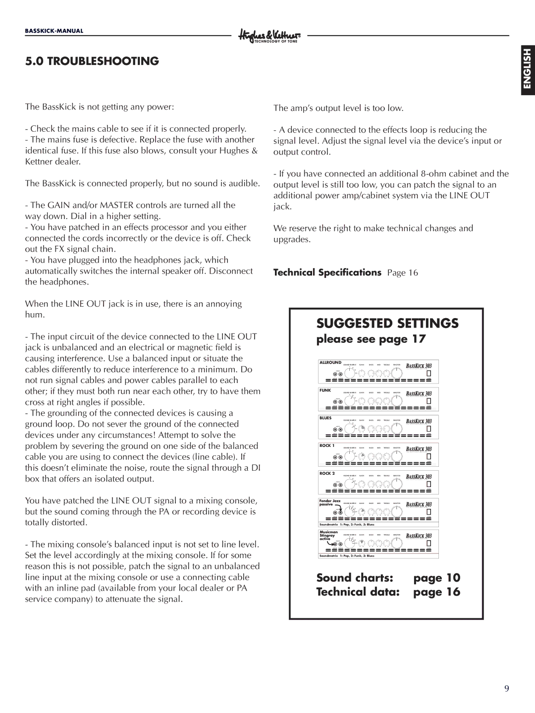 Hughes & Kettner 303 manual Troubleshooting, Technical Specifications 