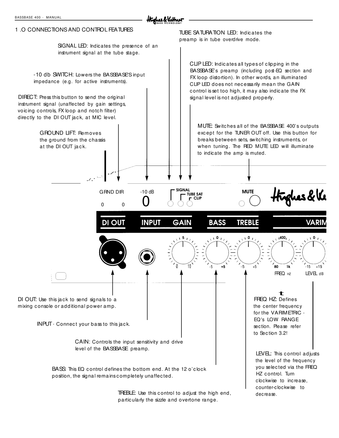Hughes & Kettner 400 manual Connections and Control Features, Grnd DIR 