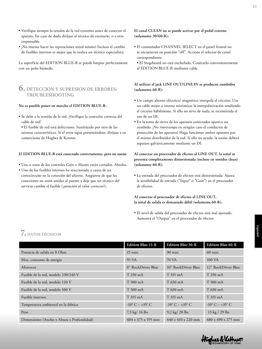 Hughes & Kettner 100, 50, 96 manual Deteccion Y Supresion DE ERRORES/ Troubleshooting, Datos Técnicos 
